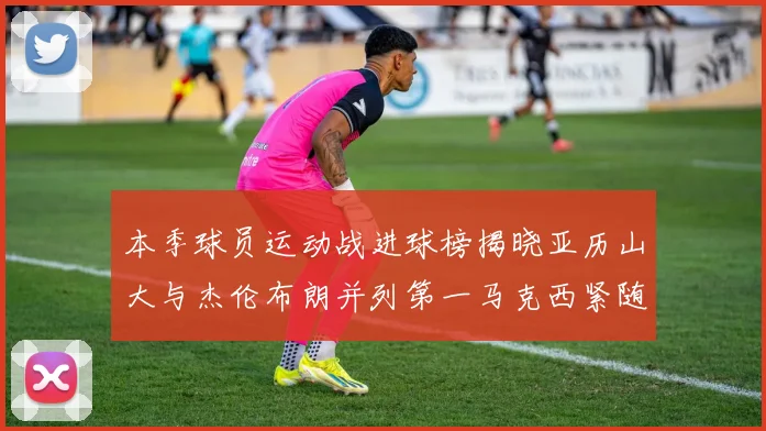 本季球员运动战进球榜揭晓亚历山大与杰伦布朗并列第一马克西紧随其后